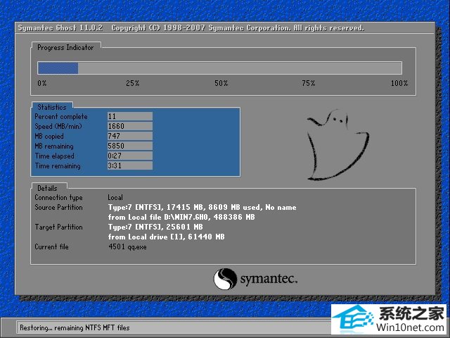 ľ Ghost Win7 32λ콢 v2019.05