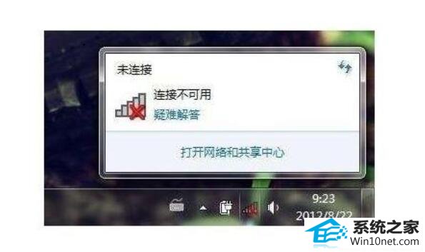 win10ϵͳӲõͼĲ