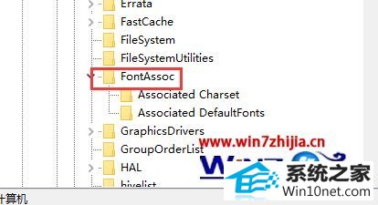 win10ϵͳͼʾͼĲ