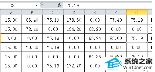 win10ϵͳExcel롰0ʾͼĲ