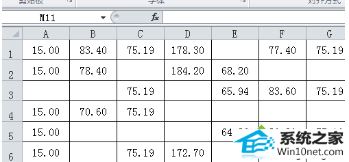 win10ϵͳExcel롰0ʾͼĲ