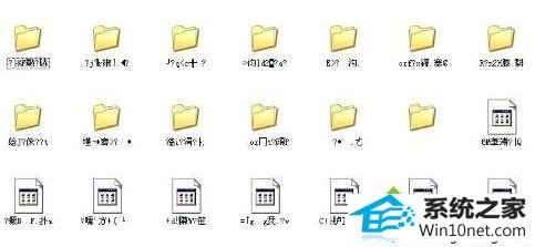 win10ϵͳU̳ʾ޷ȡԴļ޷ɾͼĲ