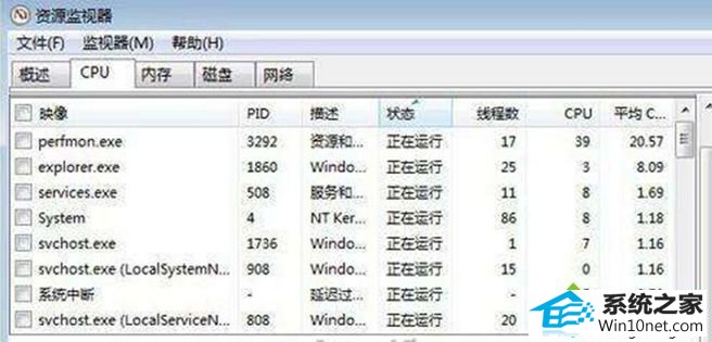 win10ϵͳļ޷ɾͼĲ