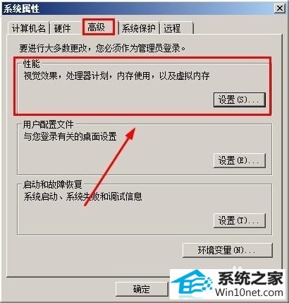 win10ϵͳͼƬԤʾͼĲ