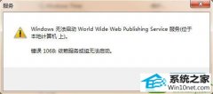 win10ϵͳ޷Ĵ̳
