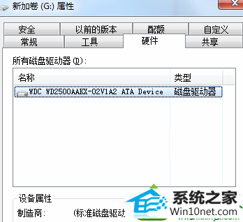 win10ϵͳʾ޷ɣΪ̨̹״̬Ľ