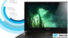 win10ϵͳʼǱ޷ȵͼķ