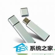 win10ϵͳԲU̵µԺľ岽