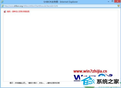 win8ϵͳ´javaʱӦóѱȫֹĽ