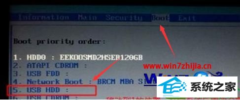 win10ϵͳʼǱbiosU̻Ĳ
