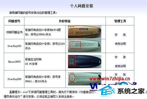win8ϵͳҵܲԲν