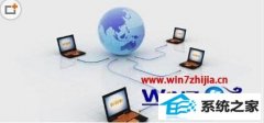 win8ϵͳװԺ޷ķ