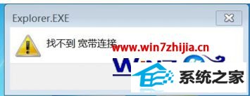 win8ϵͳҲô
