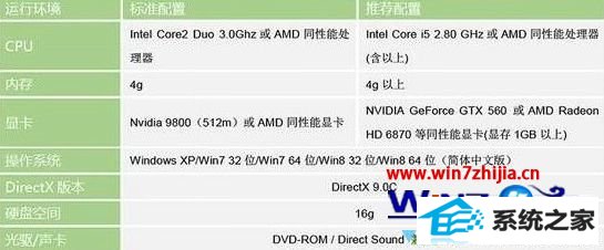 win8ɽ6滭ʲν