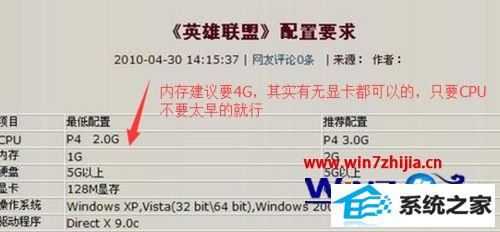 win8Ӣ˺ô