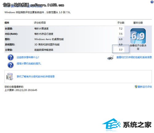 windows10ù̬Ӳ绢