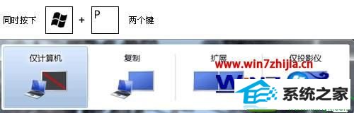 win10ϵͳһл˫ʾĲ