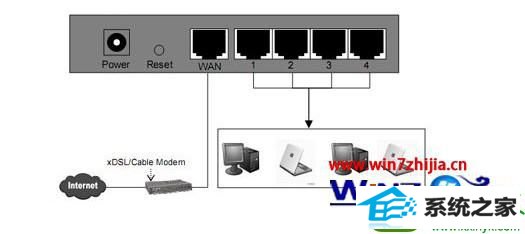 win10ϵͳˮ·Ĳ