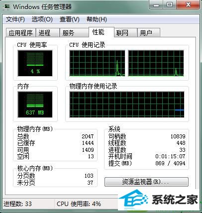 win10ϵͳڴռøߵĽ