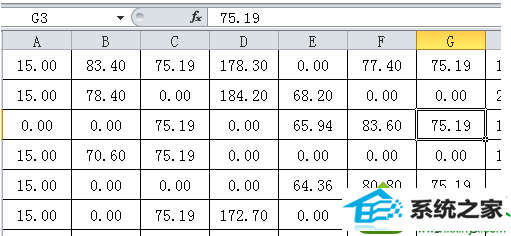 win10ϵͳExcel롰0ʾĽ