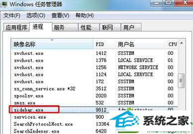 结束进程按钮 win10系统自带的CpU仪表盘变方块显示不正常的解决方法