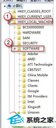 win10ϵͳװoffice2010ͻȻϵرжϿ޷װĽ