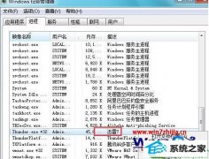 ָwin10ϵͳѸ׺޷ļ