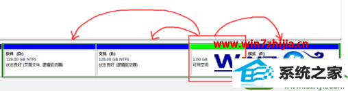 win10系统硬盘出现未分配和可用空间的解决方法