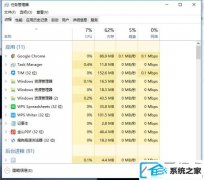 Ч޸win7װexplorer.exe