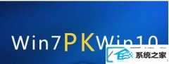 ϵ԰װwin7װ_ϵװwin7װ