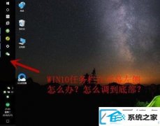 win7ϵͳĻλԭ