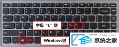 win7װϵͳлû