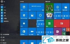 win7װϵͳ޷Ԥװofficeΰ