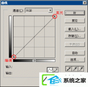 psɫ֮ߵɫ